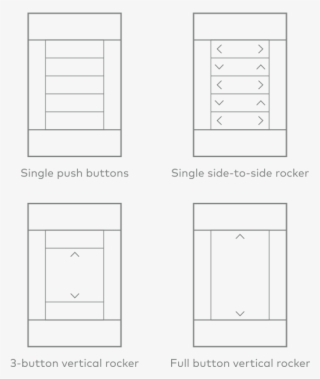 Prefer One Button Style To Others Horizon Has You Covered - Diagram #5296715