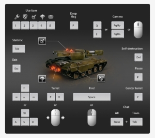 Turn Key Assignment To The Tower Questions And Answers - Tanki Keyboard Controls #5297535