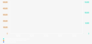 Ngk Spark Plug's Profitability Is - Wrapping Paper #5299132