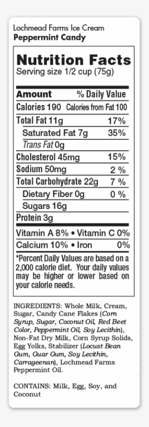Available In - Nutrition Facts #531040