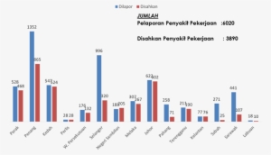 Occu - Virtual Machine #534461