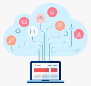 Software Architecture Design Png #536577