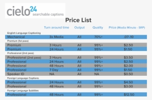 Cielo Price List Exhibit A - Cielo24 #537267
