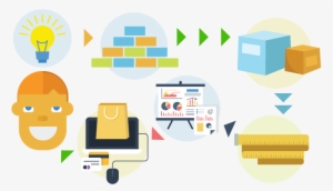 Mvp-2 - Mvp: Most Vertical Primate #537783