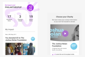 Sustainablya A New Way Of Living And Giving For Every - Online Advertising #538053