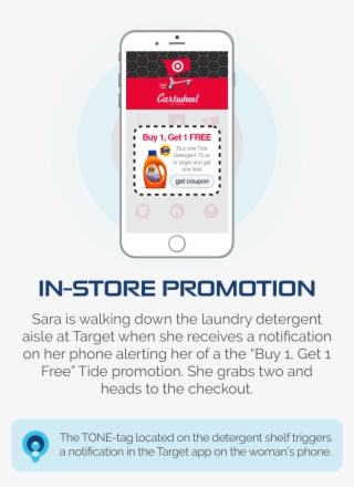 Instorepromo - Mobile Phone #5301126