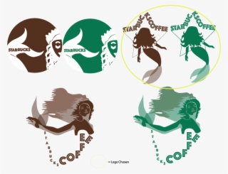 For The Business Card Task, I Chose To Redesign Both - Illustration #5301995