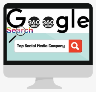 Top Seo Social Media Survival Strategy Of The Fittest - Fuck Off Google #5305137