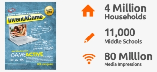 Prev Next - Flyer #5307629