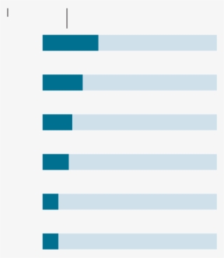 Why Marijuana Should Be Illegal Essay Jpg - Parallel #5307830
