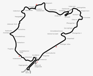 Nurburgring Nordschleife #5309176