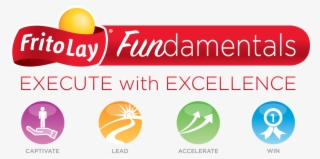 Pause - Frito Lay #5311193