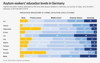 Reuters Graphic - Reuters #5312173