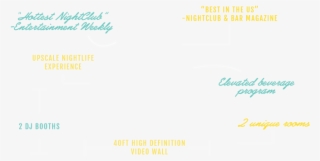 3 Accolades - Handwriting #5312639 3 Accolades - Handwriting #5312639