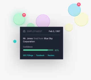 Using These Insights, Clarity Is Able To Create An - Circle #5312792