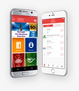 A Global Enterprise Product Through Which Ab Inbev - Iphone #5313395