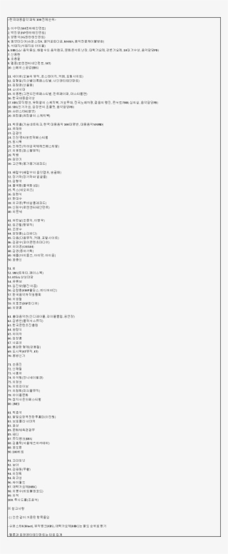 57th 빅뱅bigbang Fans Club Mcd連續三週一位 換卡請看 - Document #5314232