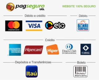 Formas De Pagamento - Banricompras #5319160