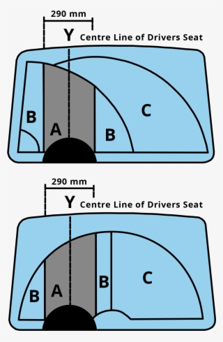 This Graphic Is Perhaps The Best Way To Get A Handle #5321310 This Graphic Is Perhaps The Best Way To Get A Handle #5321310