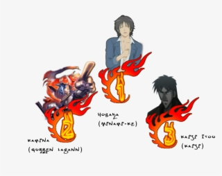 2° Kamina 3° Kaiji Itou (kaiji) - Tengen Toppa Gurren Lagann Kamina #5324423