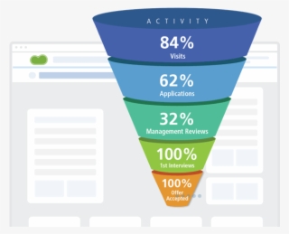6 - Analytics #5324789