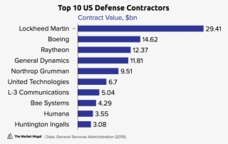 Volkswagen Buys Truck Maker Stake #5324889