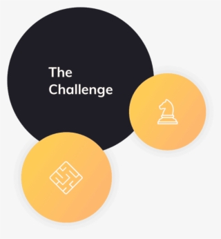 Guiding Prospects Effectively Through The Buyer Journey #5329862