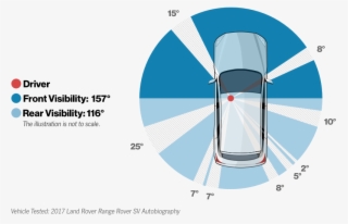Other Than These New Options, The Cabin Of The 2018 - Diagram #5331135