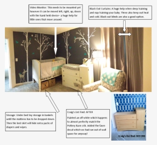 Share This With A Friend - Interior Design #5332186