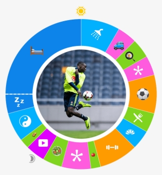 Day In The Life - Owaves, Inc. #5332190