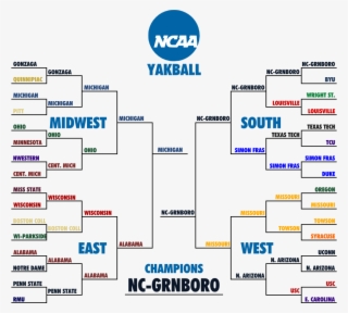 Bracket6 Zps975b2b90 - Iowa Hawkeyes Paracord Bracelet | Handmade By Us Veterans #5333420
