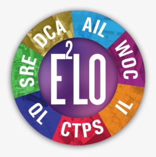 Elo Requirement - Learning #5335638