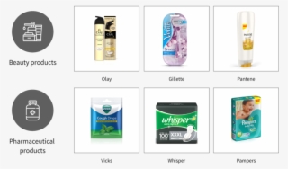 Image Classification Using Cnn - Gillette Venus Breeze 2 In 1 Razor, 1 Each By Gillette #5335924