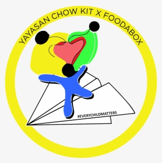 Elo - Fundraising #5336277