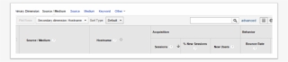 Google Analytics Audit - Google Marketing Platform #5337163
