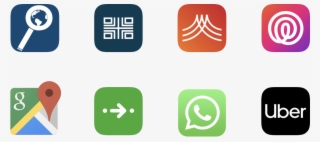 Our Competitive Analysis Included Both Similar Security - Whatsapp #5337314