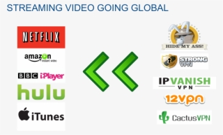 90% Of All Internet Traffic Will Be Video In - Hidemyass #5337433