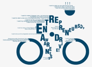 Entrepreneurship Cell Iit Kharagpur #5338798