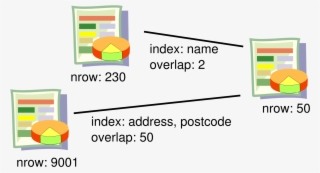 In Blizzard, I Find Spreadsheets With The Same Unique - Spreadsheet #5344894