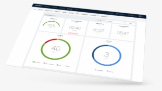From The Empowerment Side Of It, What We Found From - Application Programming Interface #5345029