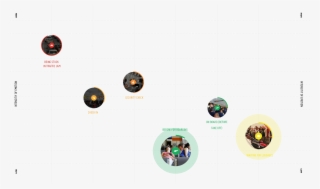 Emotional Intensity Of Wait Times In Airports - Emblem #5346358