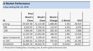 Why Litecoin Is Massively Undervalued Vs Bitcoin - Litecoin #5348250