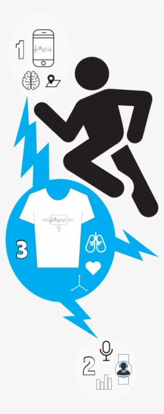 Iprotect Personal - Iprotect #5349224