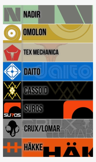 Crucible Manu - Tex Mechanica Destiny #5349927