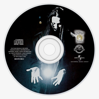 Bizzy Bone Alpha & Omega Cd Disc Image - Bizzy Bone Alpha & Omega #5351937
