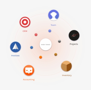 Integraciones Con Contabilidad En Table - Accounting #5353552