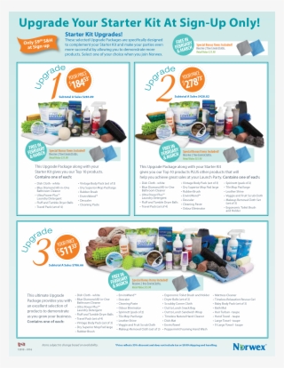 Upgrade Your Starter Kit With This Package - Norwex #5353715