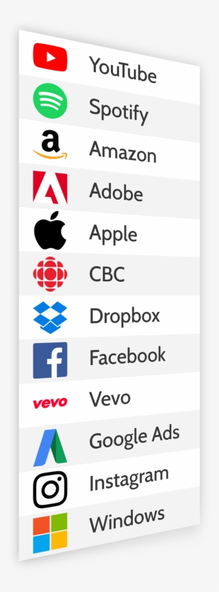 Application Detection - Android Application Package #5354414