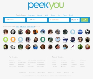 Peekyou Blog Watch Radiohead Perform 'blow Out' For - Peekyou #5354896