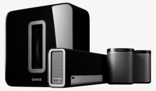 Full Size Of Home Theatres Best Sonos Home Theater - Sonos 5.1 #5355460